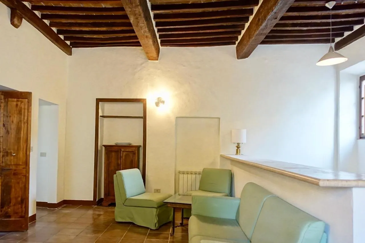 Casa Alla Vecchia Posta Di Bagno Vignoni Apartment